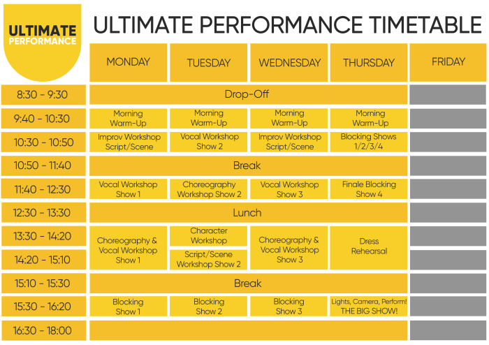 Ultimate Performance Sample Timetable