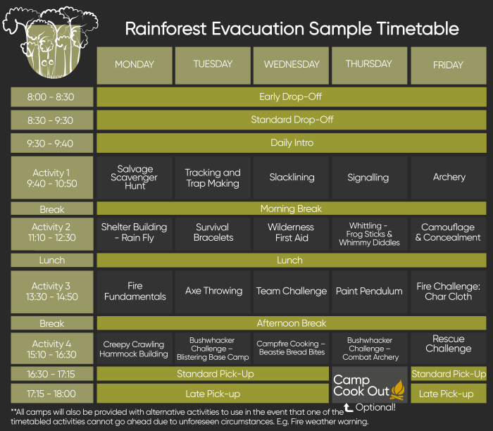 Rainforest Evacuation Timetable