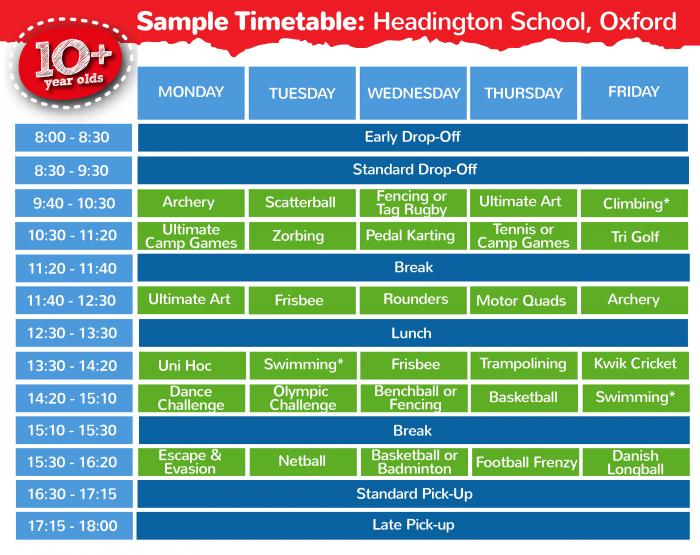 10+ years timetable