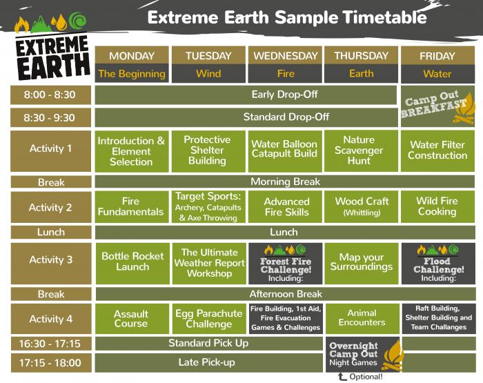 Extreme Earth Timetable