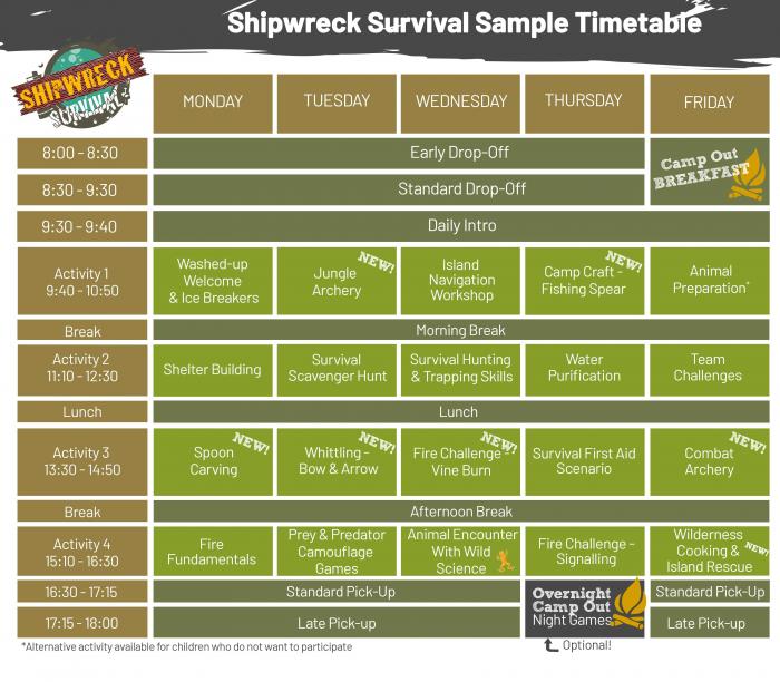 Shipwreck Survival 2021