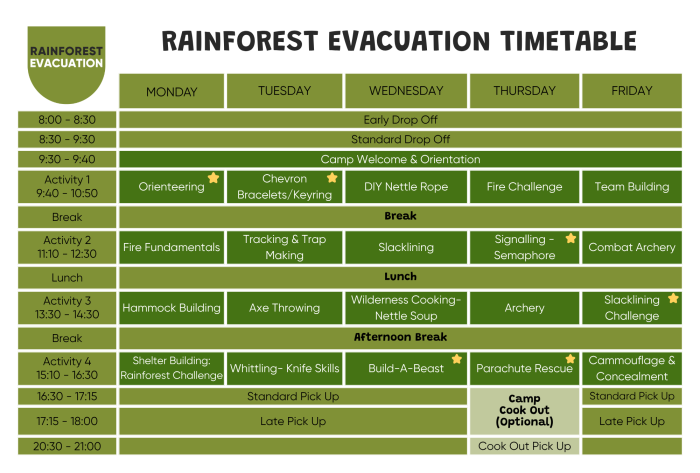 Rainforest evacuation timetable