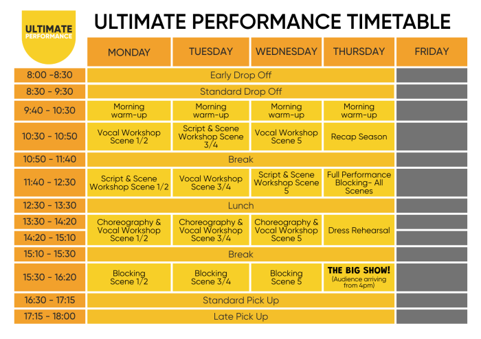 Ultimate Performance Timetable 