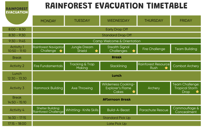 Ultimate Survival Rainforest Evacuation Timetable