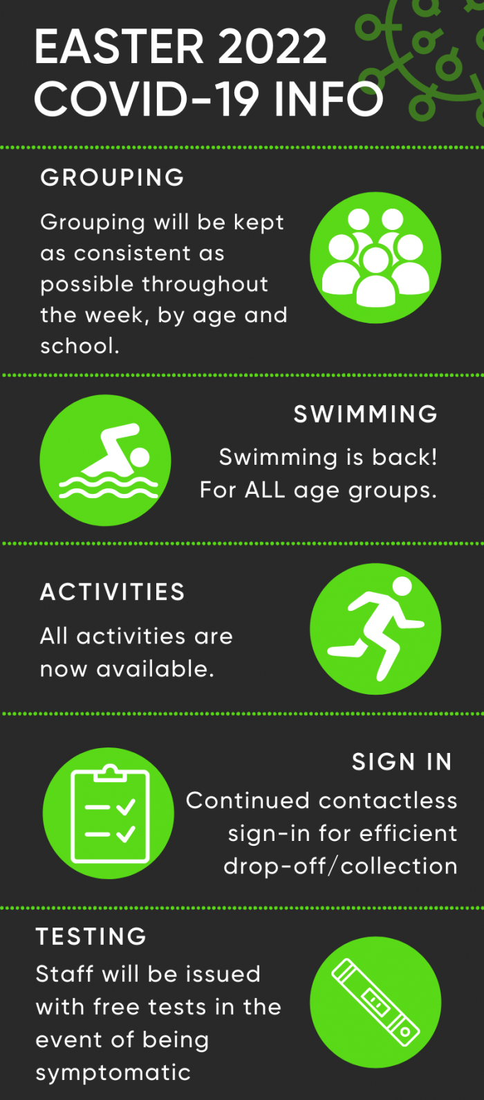 covid 19 information
