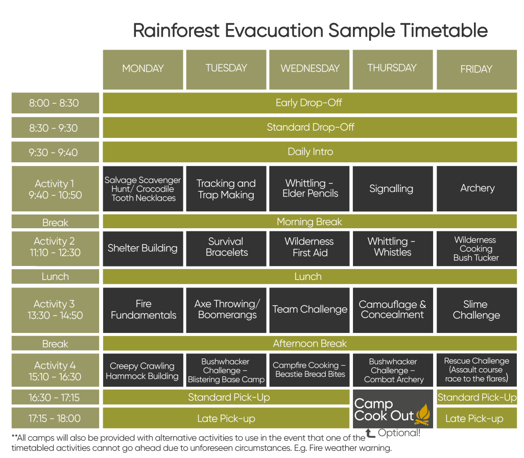 Example timetable