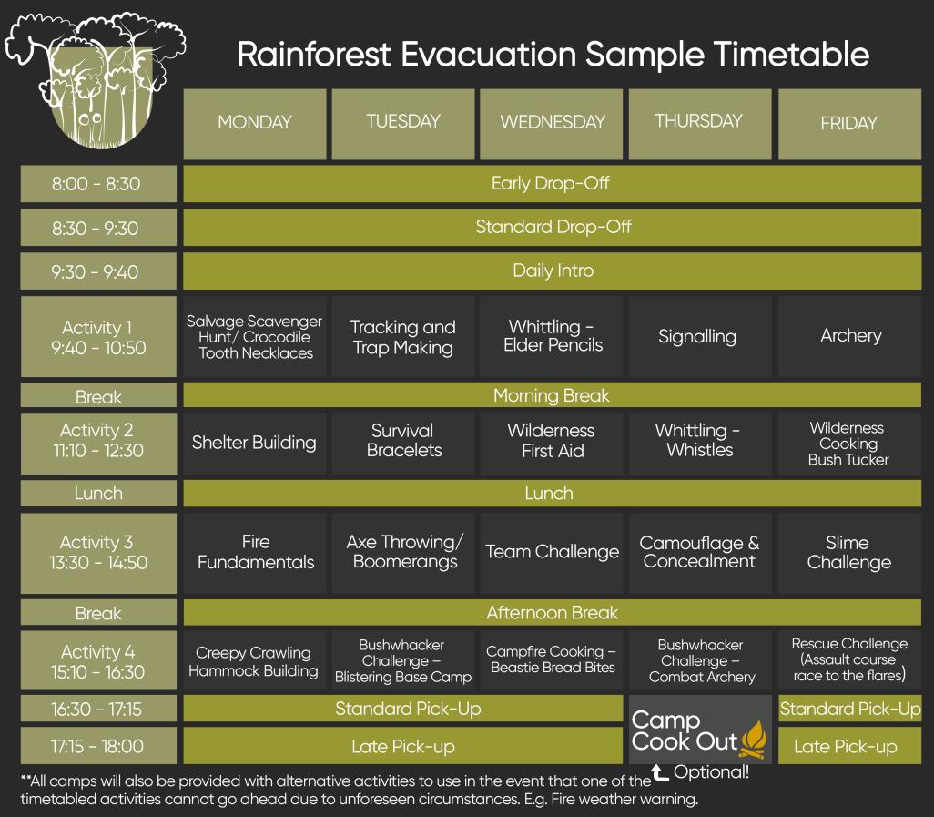 Example timetable