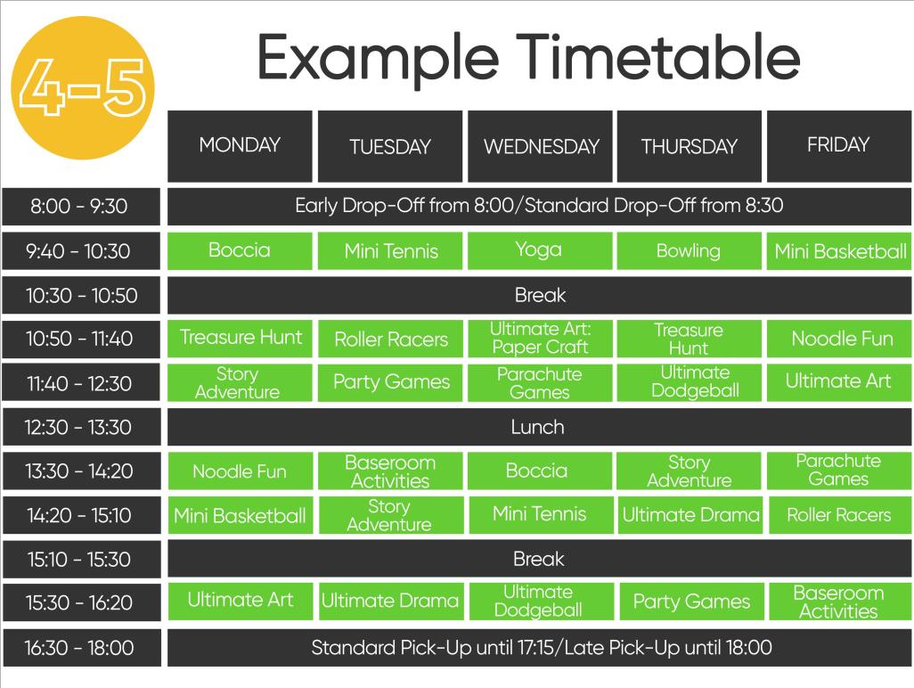 Example timetable