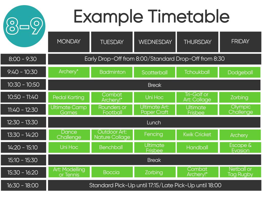 Example timetable