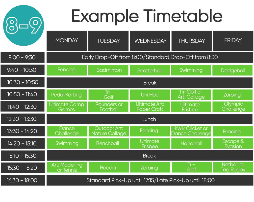 Example timetable