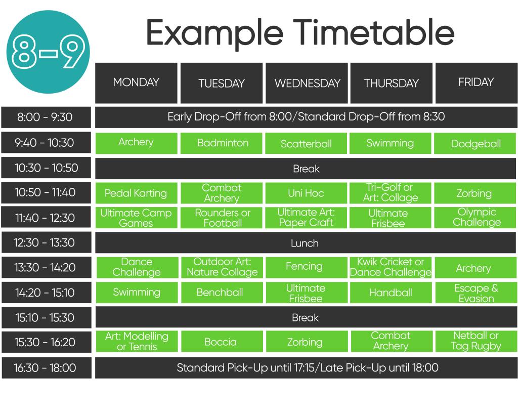 Example timetable