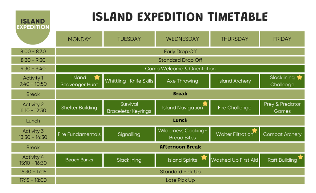 Example timetable