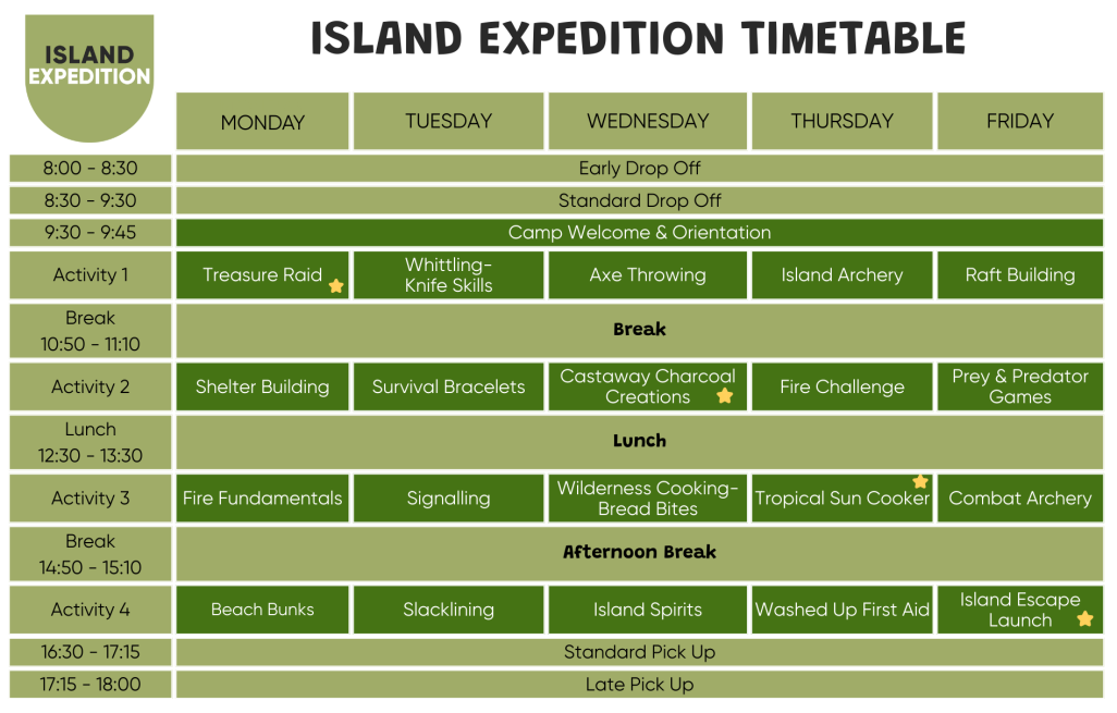 Example timetable