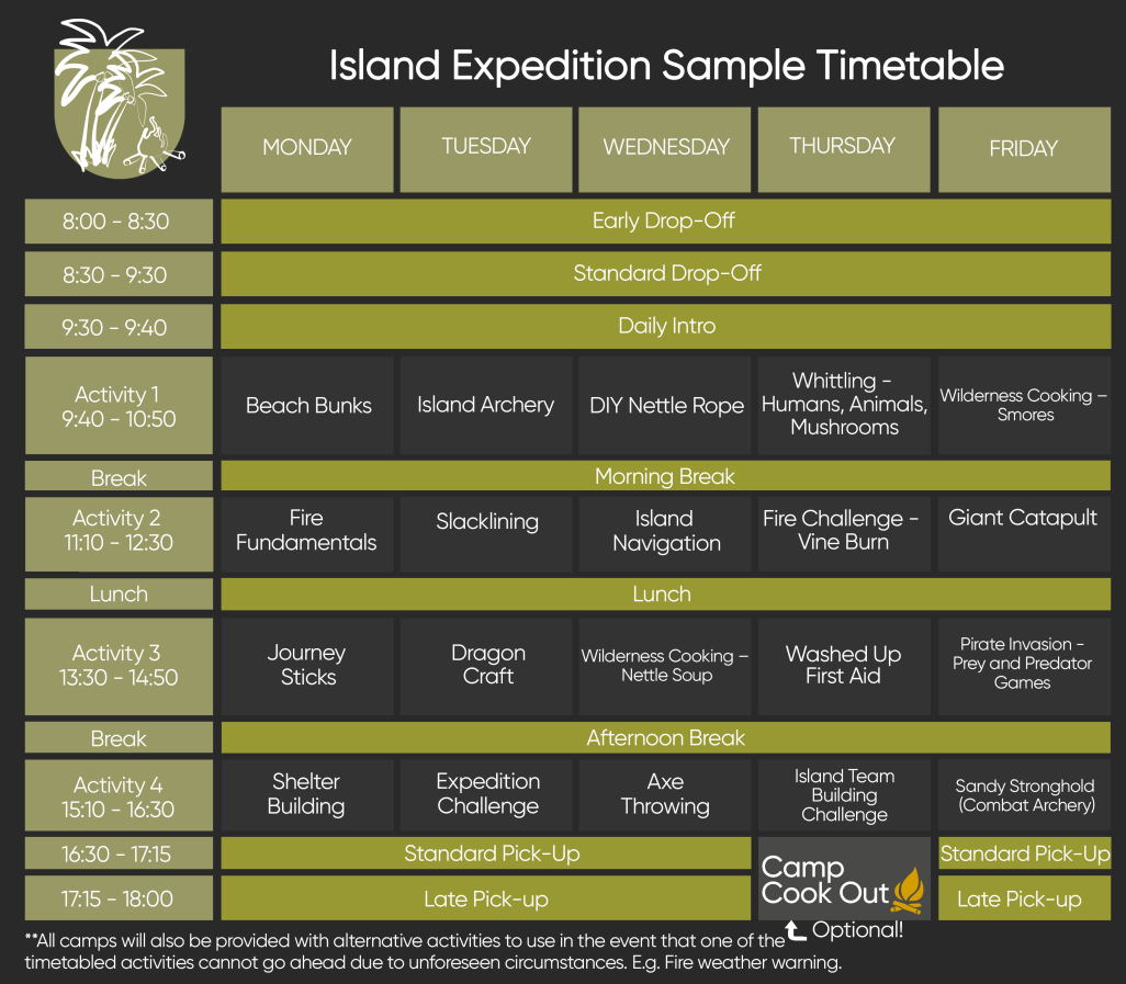 Example timetable